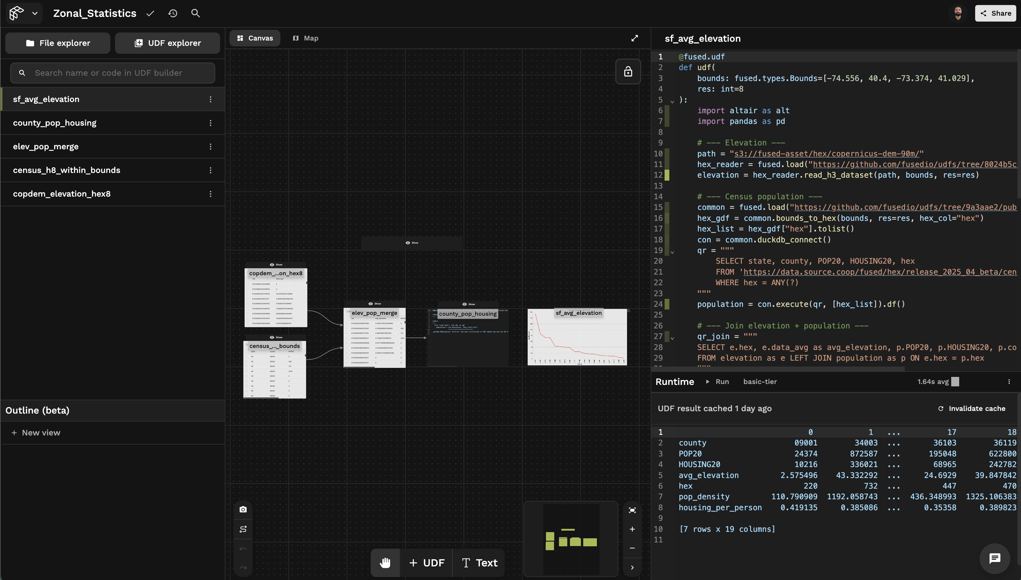 Code Editor