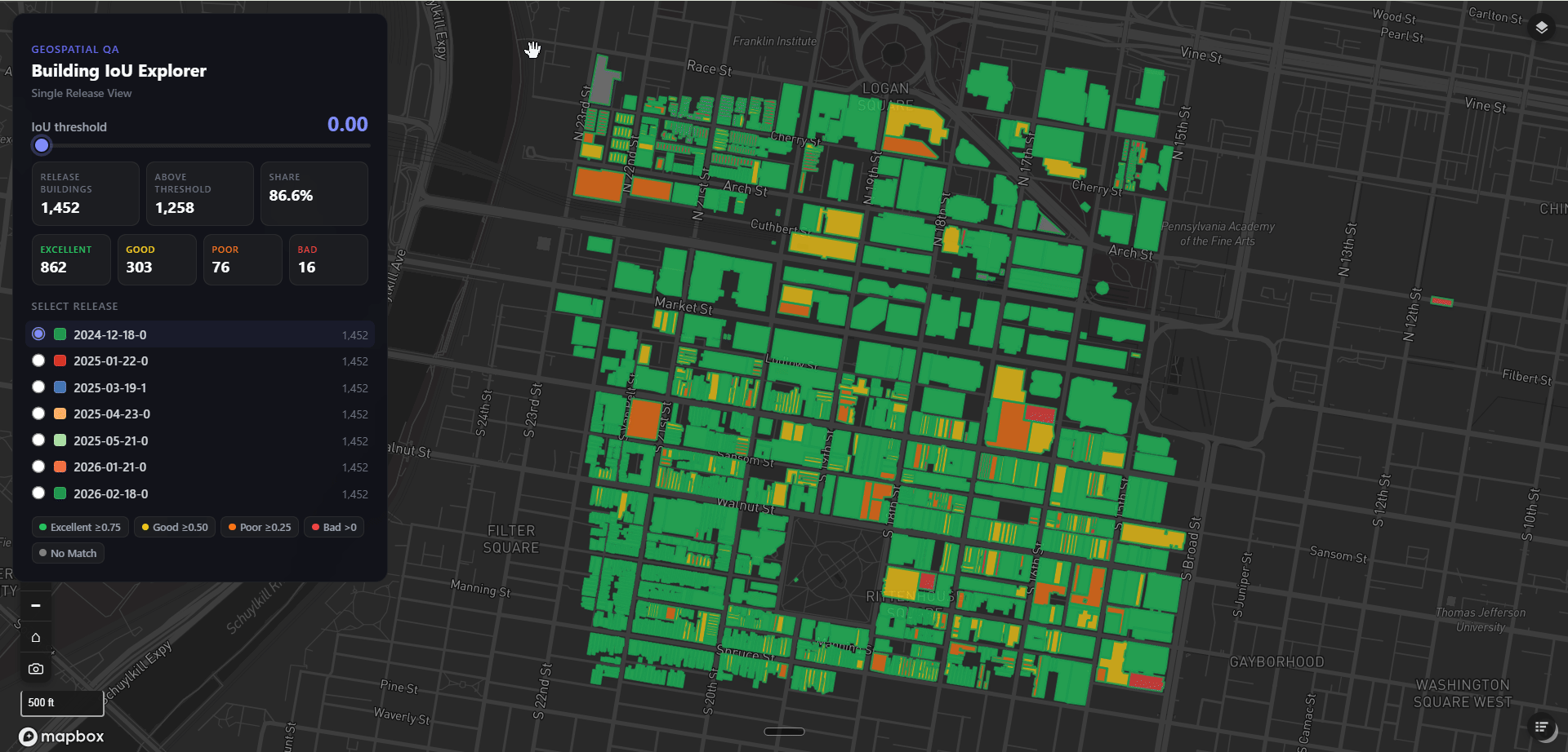 IoU visualization