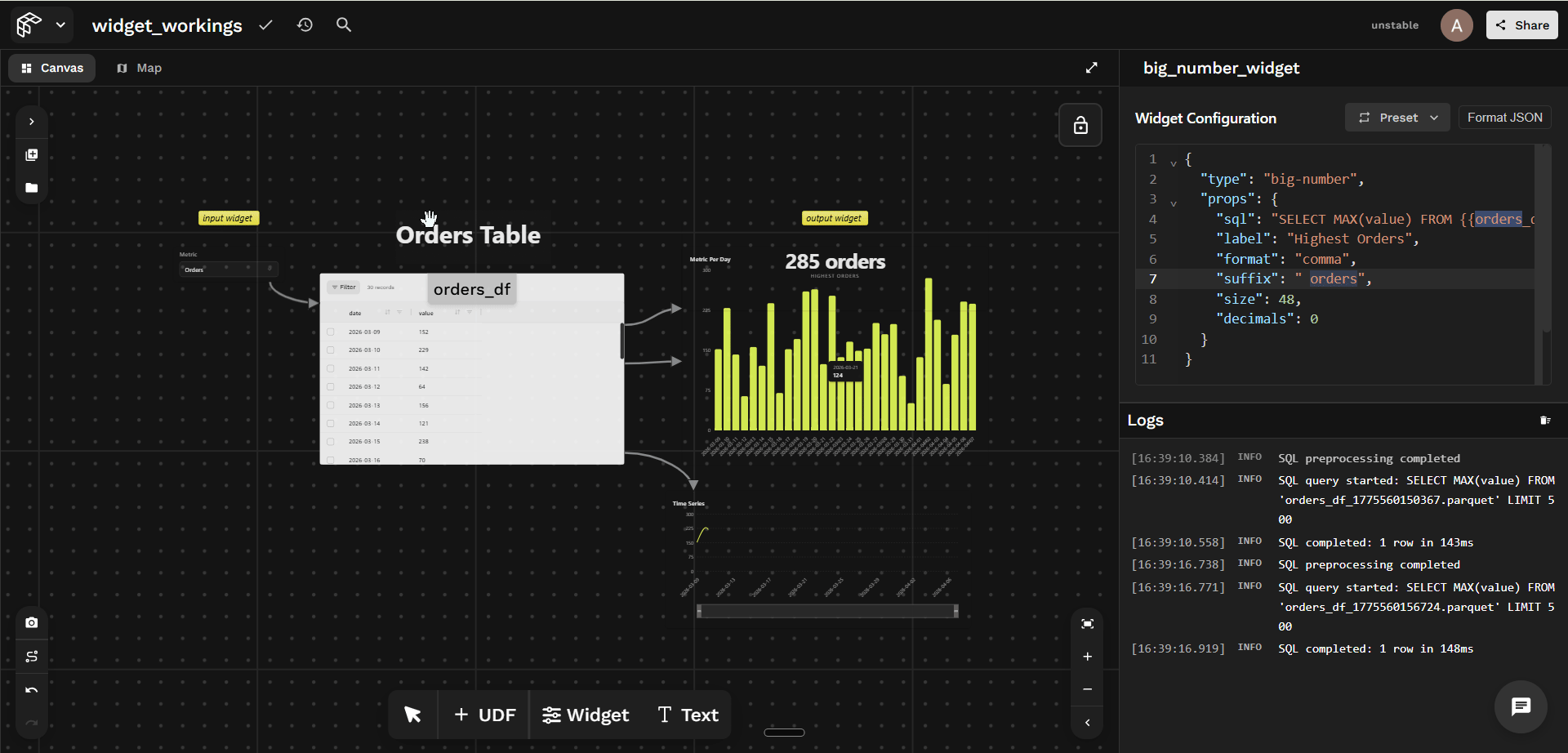 Widgets overview