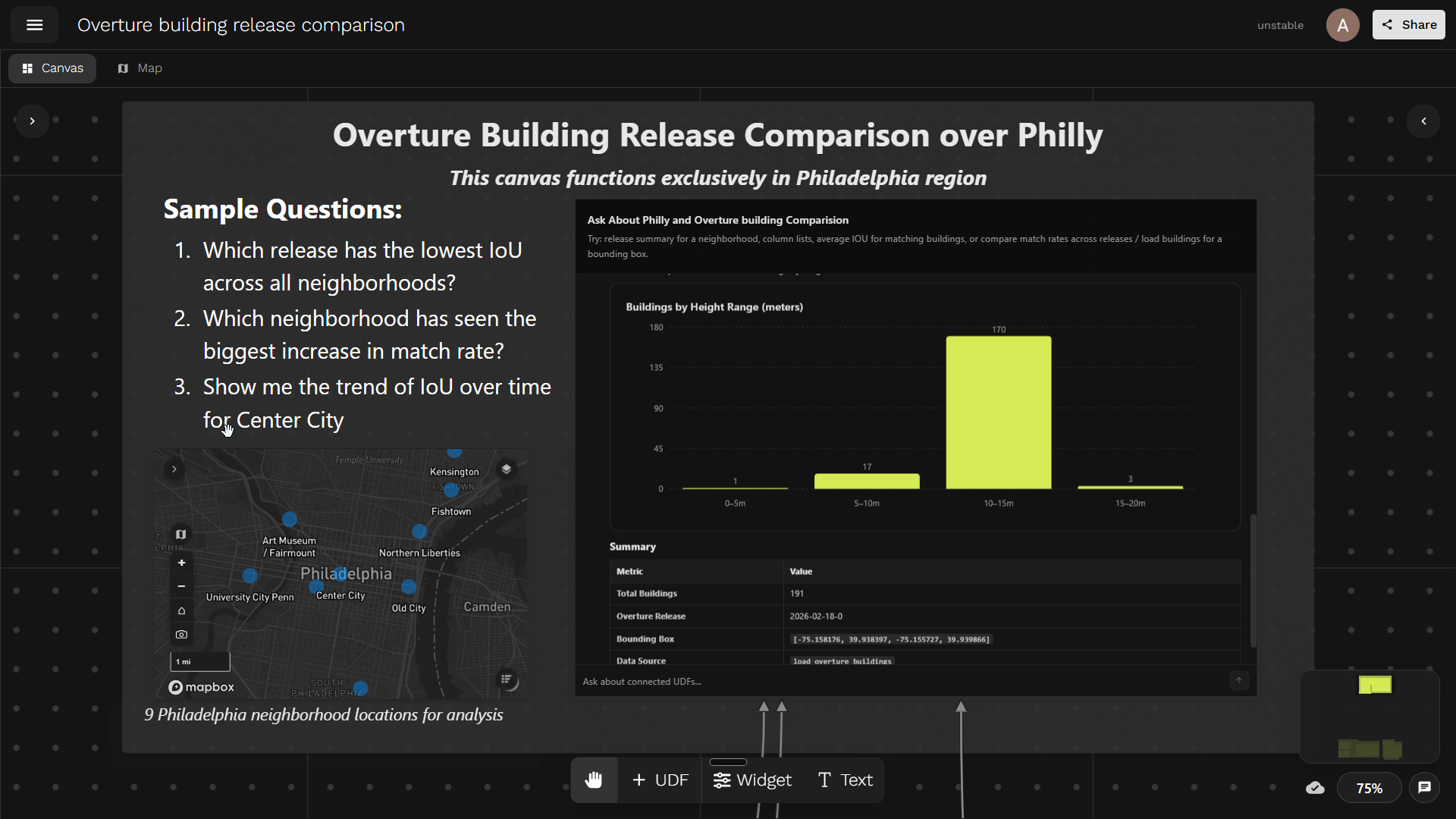Overture building release comparison canvas