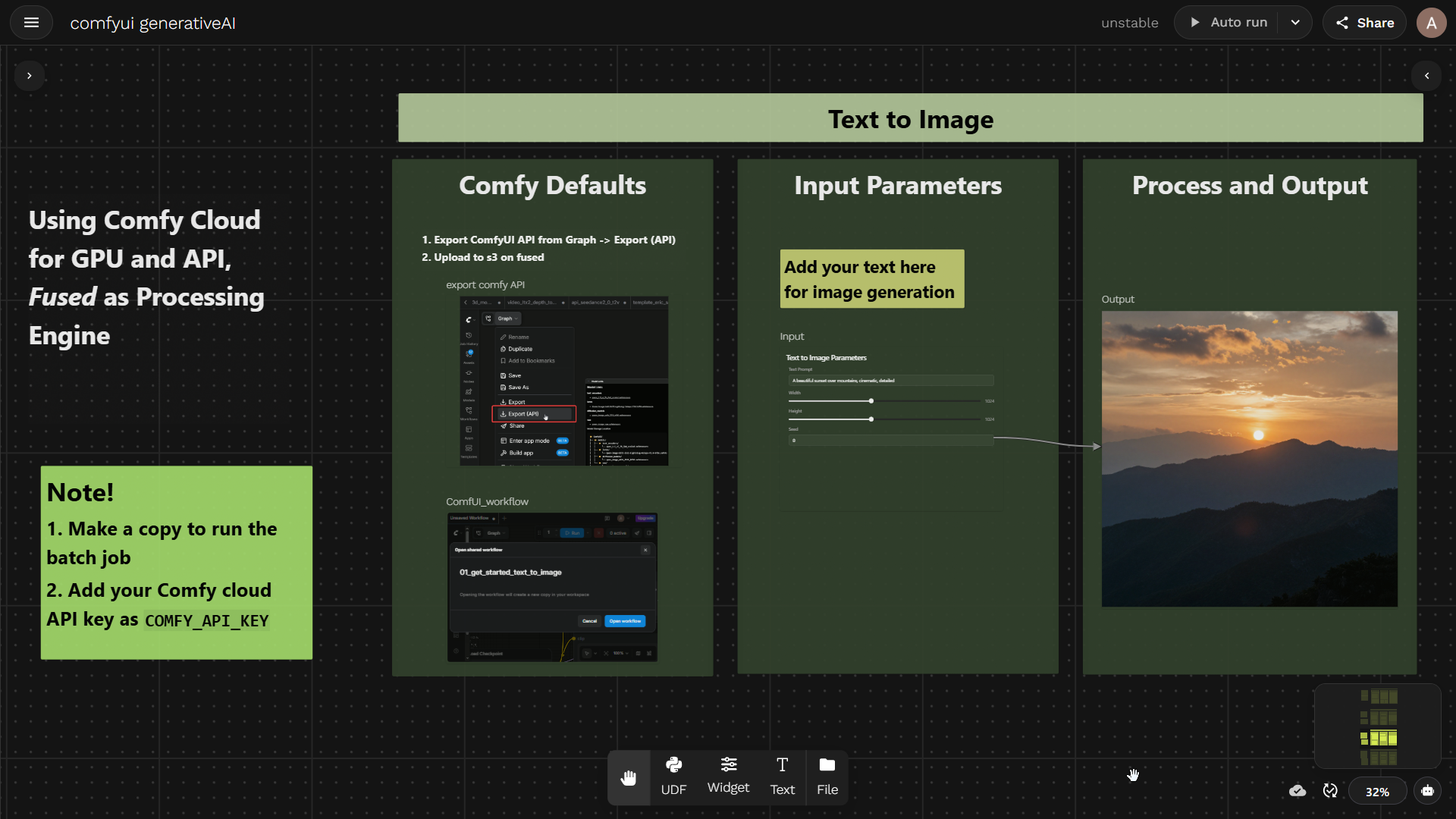 Text to Image canvas showing the input widget on the left and the generated sunset image on the right