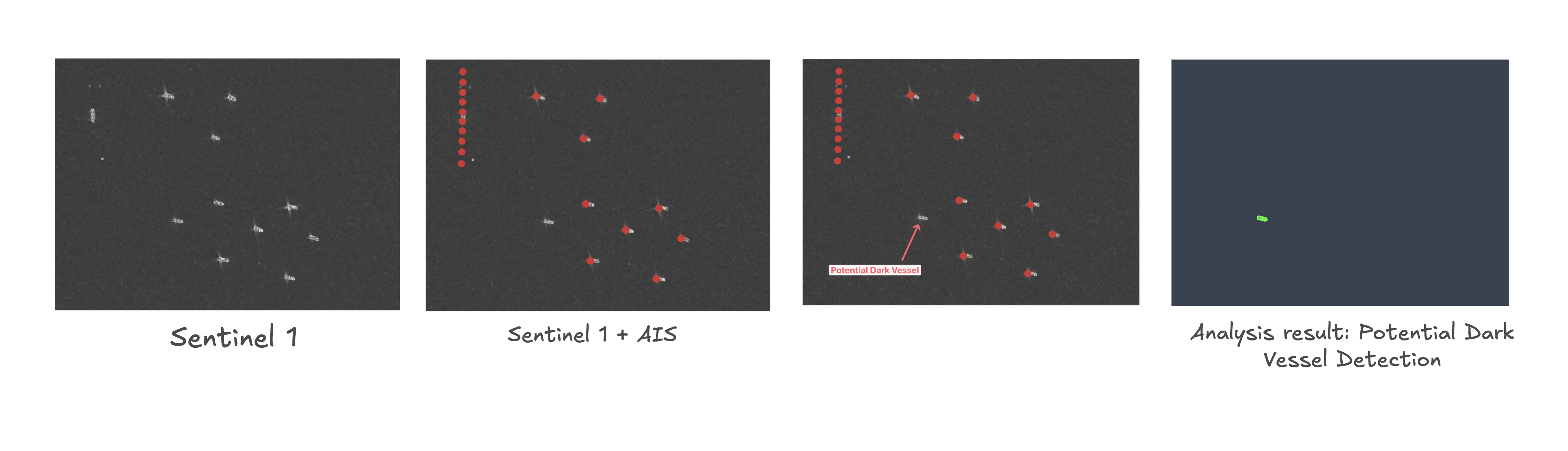 Dark Vessel Detection data pipeline